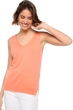 Cachemire et Coton pull femme coton cachemire sadie peachy l